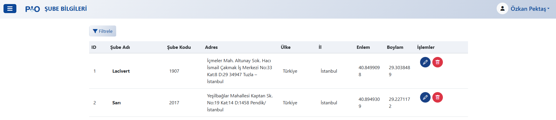 Hizmet 6